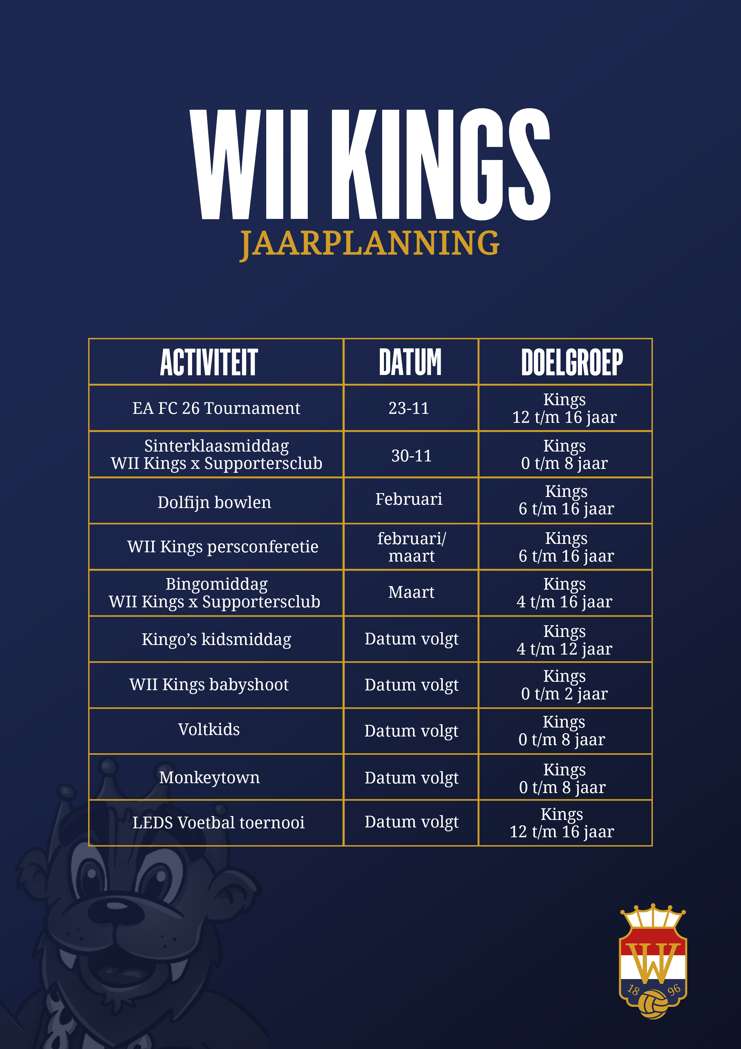 WII Kings jaarplanning